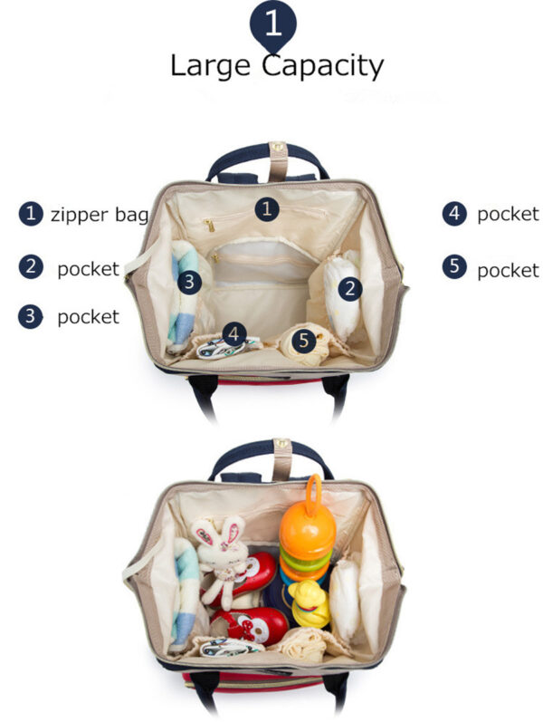 Mummy bag multi-function large capacity maternal and child package pregnant women bag mother backpack - Image 2